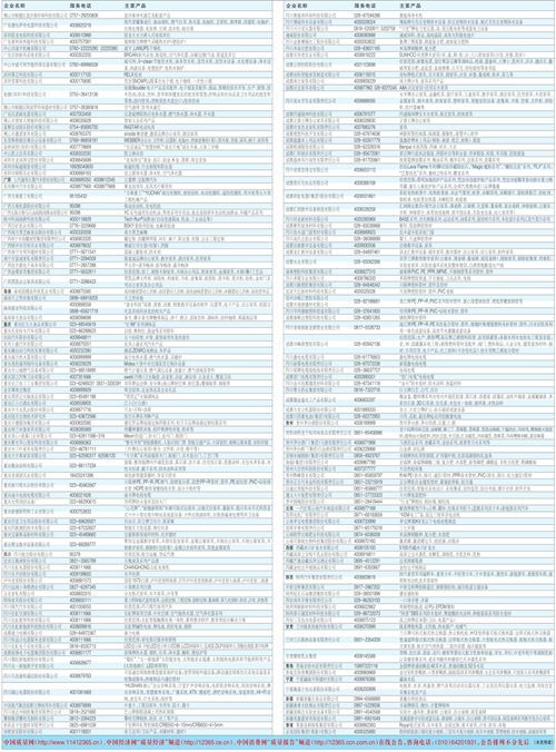 2020年“3·15國際消費(fèi)者權(quán)益日”產(chǎn)品和服務(wù)質(zhì)量誠信承諾主題活動(dòng)暨全國企業(yè)誠信承諾公告信用服務(wù)啟動(dòng)